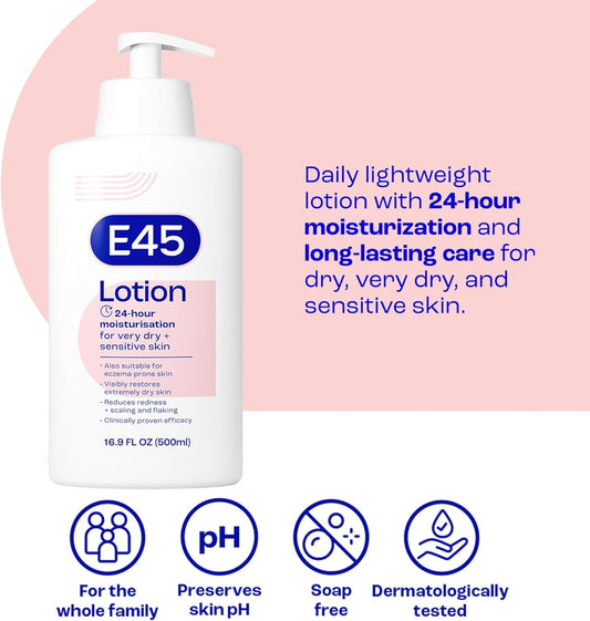 Moisturising Lotion 500 Ml for Dry & Sensitive Skin - Long-Lasting Hydration Protect from Dryness, Reduce Redness - Dermatological Body Moisturiser Lotion - Body Lotion - Daily Moisturiser | Long-Lasting Hydration Helps Protect from Dryness - Helps Reduce Redness, Dermatologically Tested