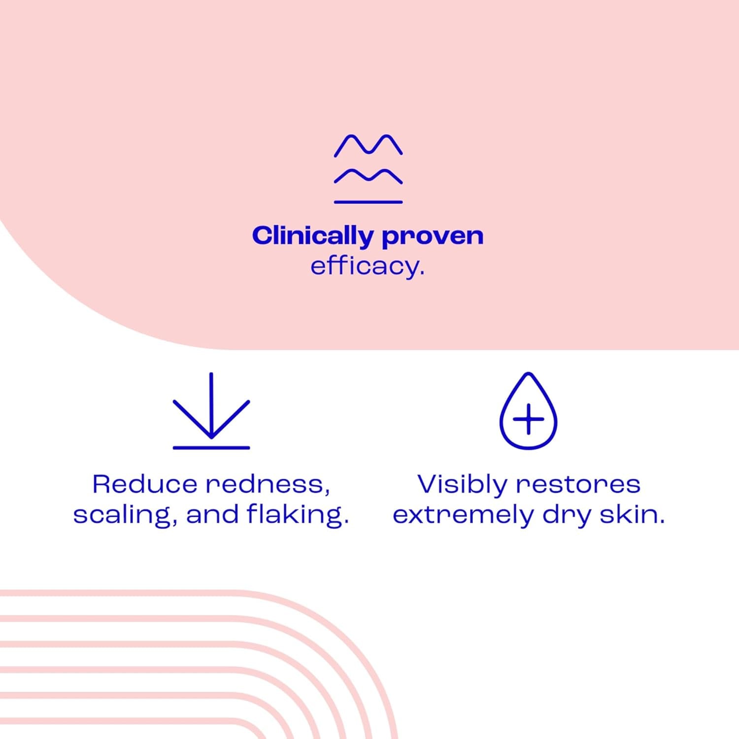 Moisturising Lotion 500 Ml for Dry & Sensitive Skin - Long-Lasting Hydration Protect from Dryness, Reduce Redness - Dermatological Body Moisturiser Lotion - Body Lotion - Daily Moisturiser | Long-Lasting Hydration Helps Protect from Dryness - Helps Reduce Redness, Dermatologically Tested